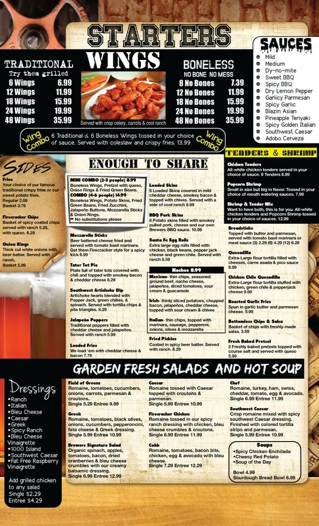 brewers restaurant menu: A Deep Dive into the Culinary Lineup at Brewers Sports Bar