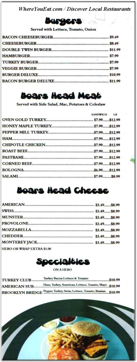 Forest Hills Restaurant Menu: A Deep Dive into Modern Scottish Cuisine at Loch Ard