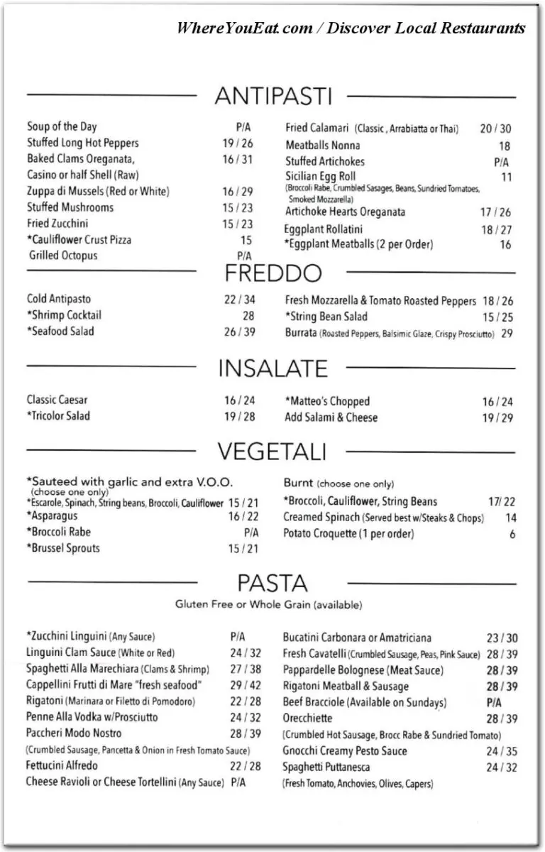 Matteo's Restaurant Menu - The Definitive Guide to Authentic Italian Dining in Karen, Nairobi