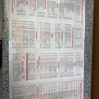 Jin Chinese Restaurant Menu: Comprehensive Breakdown of Specials and Classic Entrees