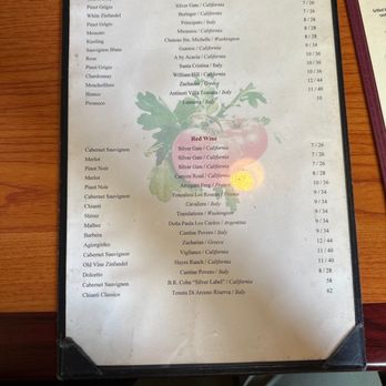 The Definitive pomodoros restaurant menu Analysis for a Premier Greek and Italian Culinary Experience