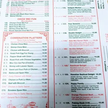 Peking Wok Restaurant Menu Deep Dive: Unearthing 30 Years of San Francisco Chinese Food Heritage