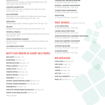 The garden grille restaurant menu Houston: A Comprehensive Analysis of Cuisine, Pricing, and Dining Experience