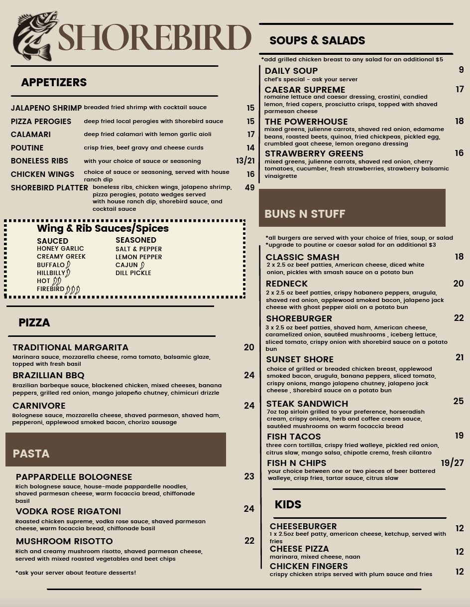 shorebird restaurant menu: A Deep Dive into Newport Beach's Premier Coastal Steak and Seafood Offerings