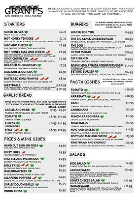 Grants Restaurant Menu: An In-Depth Culinary Analysis of Seasonality, Sourcing, and Craftsmanship