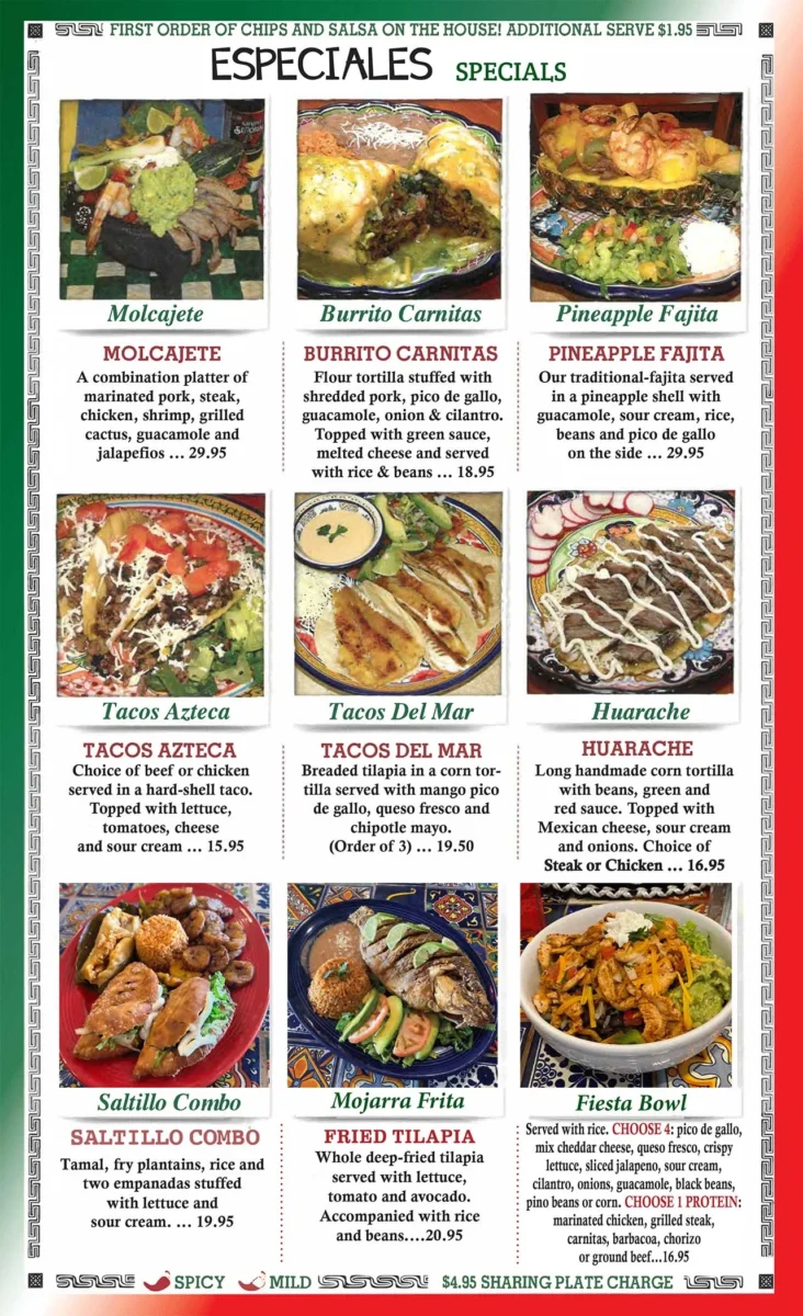The Ancient Roots of the menu for azteca mexican restaurant: An Exploration of Aztec Culinary Heritage