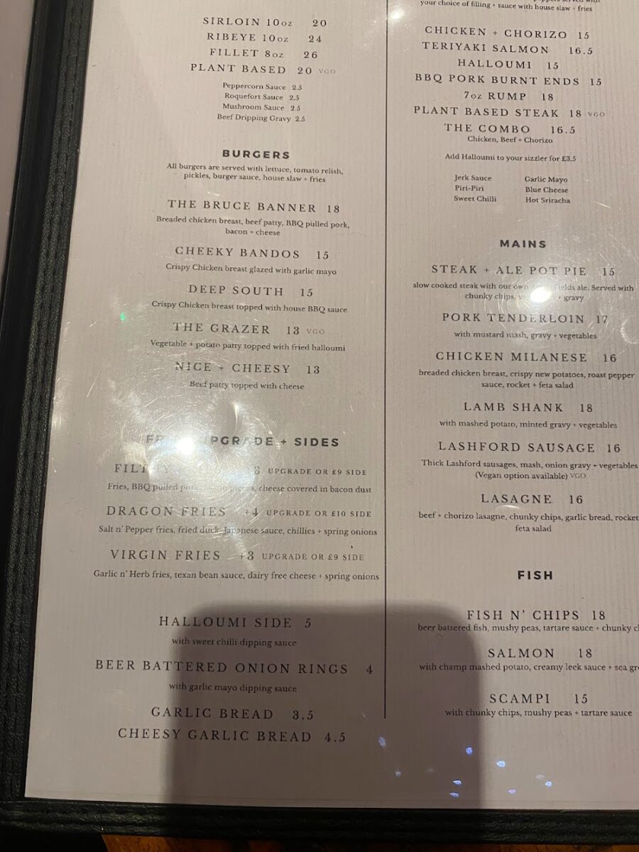 banners restaurant menu: A Deep Dive into Strategic Menu Curation and Restaurant E-E-A-T