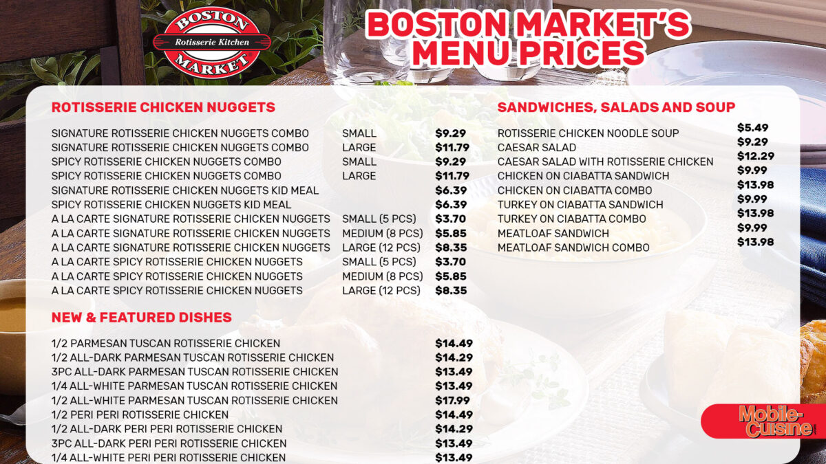 boston market restaurant menu: Assessing the Status of New Culinary Additions and Chain Operations