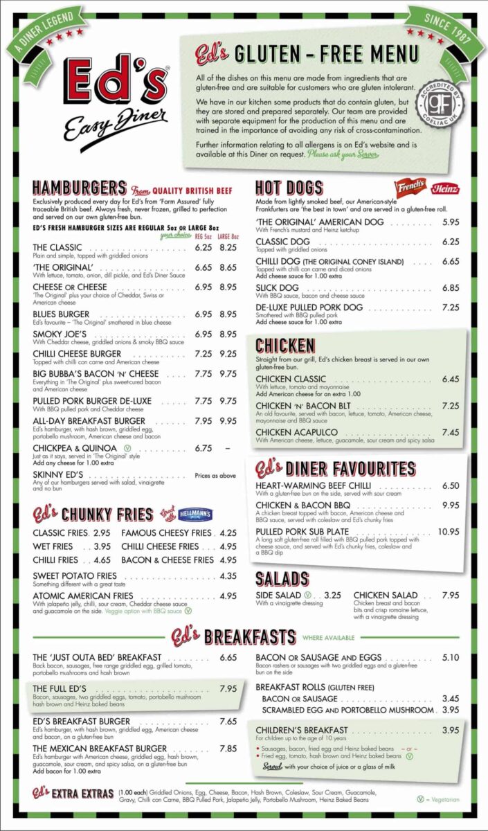 ed's restaurant menu: A Comprehensive Analysis of Ed's Easy Diner's American Classics