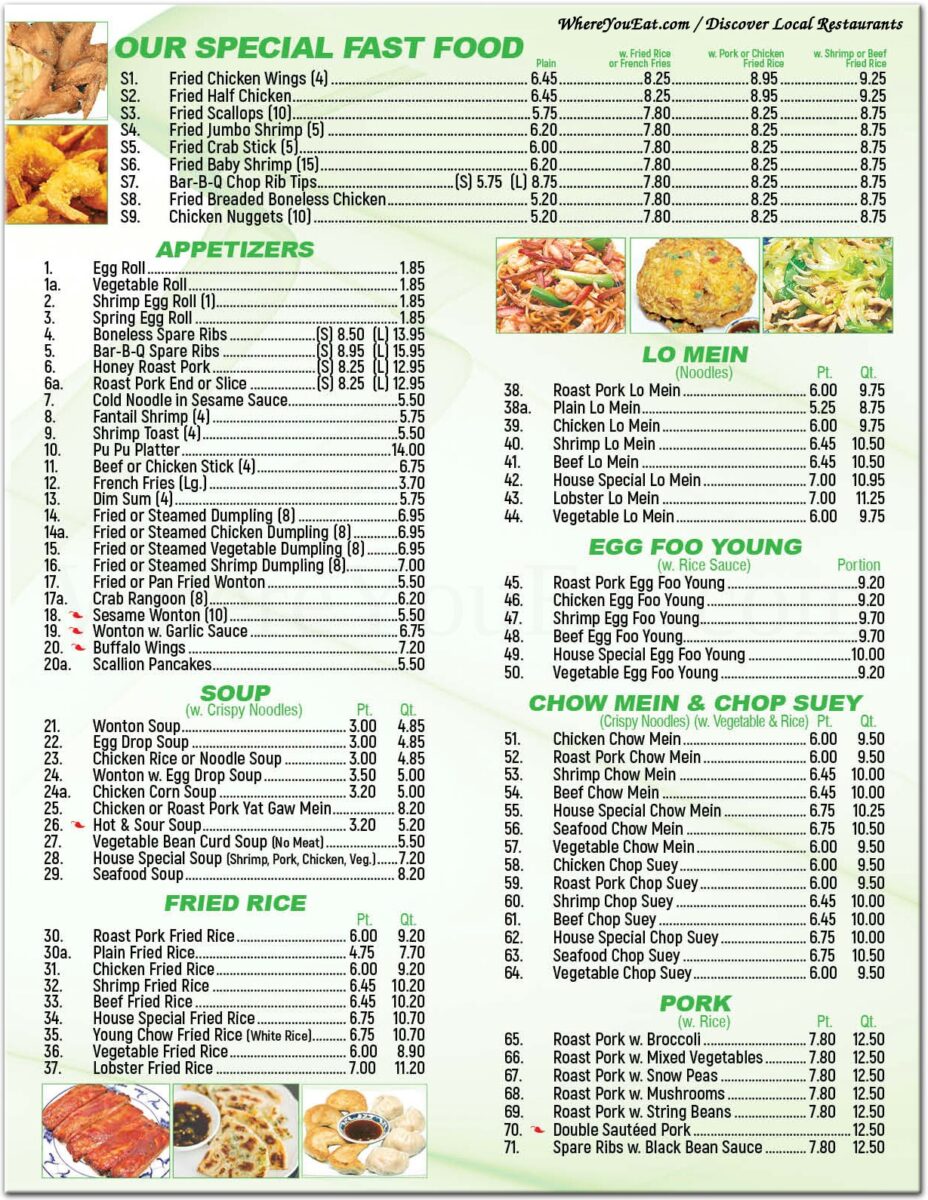 new garden restaurant menu: A Comprehensive Culinary Deep Dive for Indian Queens Diners