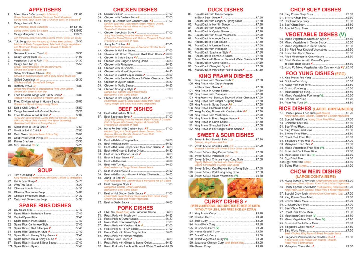 Peking Wok Restaurant Menu Deep Dive: Unearthing 30 Years of San Francisco Chinese Food Heritage