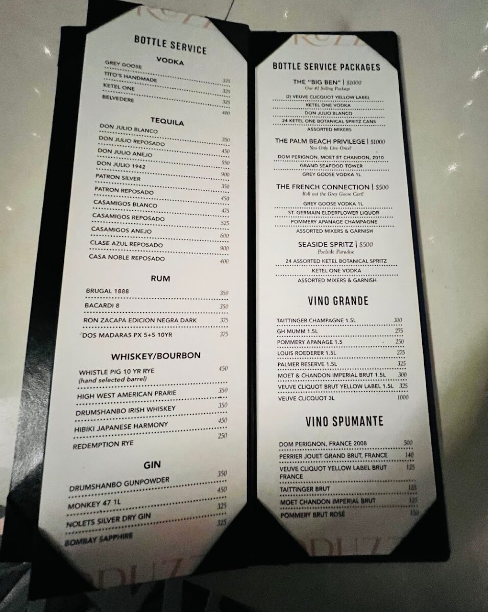 In-Depth Analysis of the spruzzo restaurant & bar menu for the Discerning Diner