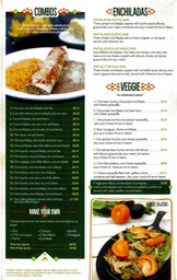 corona restaurant menu: A Deep-Dive Analysis into Post-Pandemic Culinary Resilience and Strategic Design