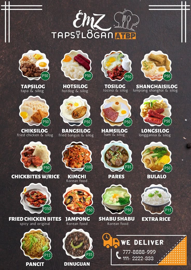 ph restaurant menu: A Deep Dive into Optimized Design for Ultimate Consumer Satisfaction