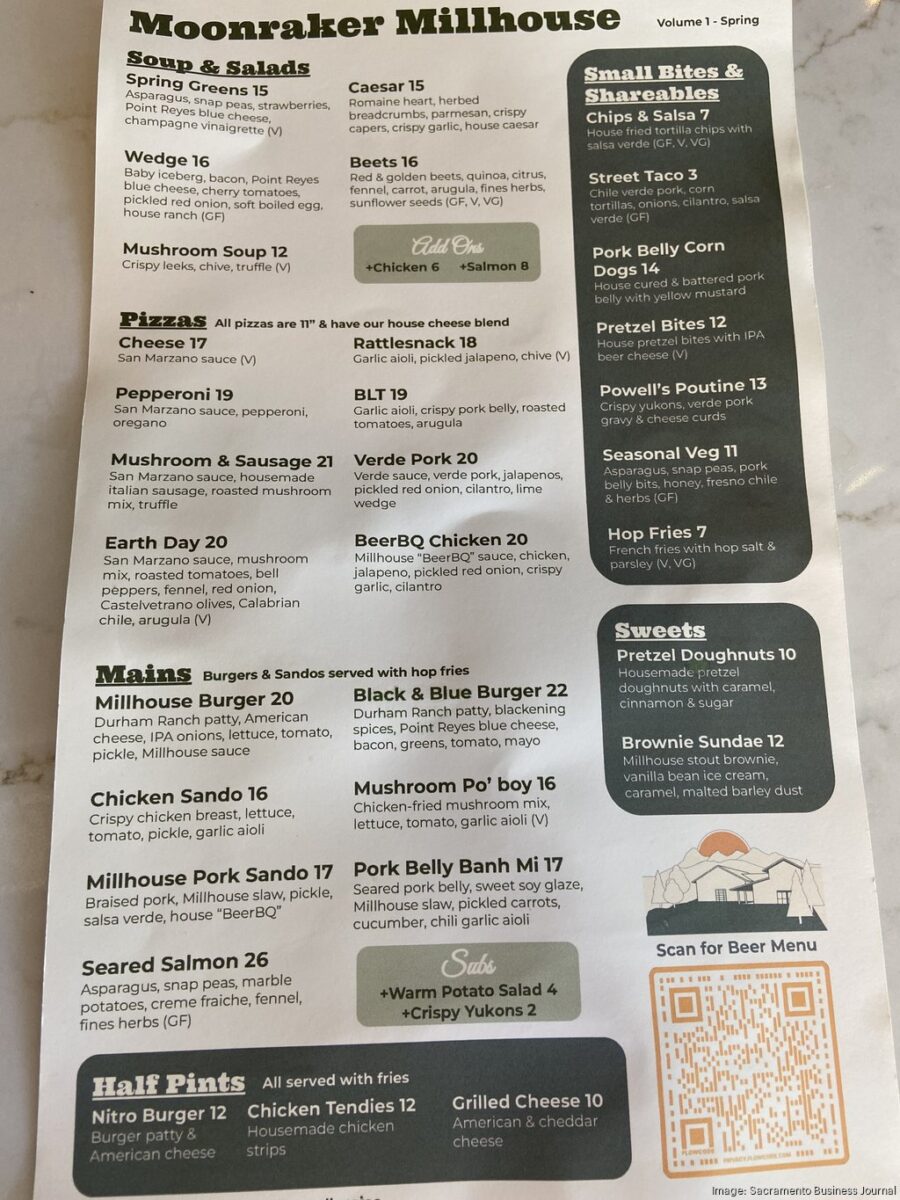 Moonraker Restaurant & Lounge Menu: An In-Depth Culinary Guide and Review