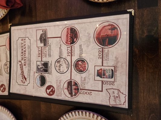 carfagna restaurant menu: A Deep Dive into Columbus’s Venerable Italian Culinary Legacy