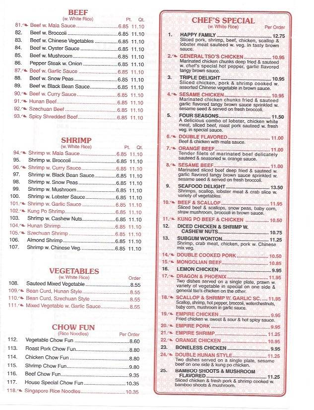 Comprehensive Guide to the Peking Garden Restaurant Noblesville Menu: What to Expect