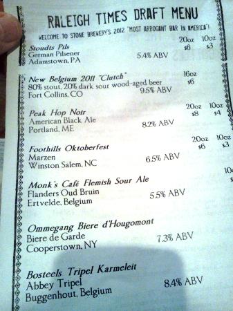raleigh times restaurant menu: An E-E-A-T Guided Analysis of Downtown Raleigh's Iconic Culinary Hub raleigh times restaurant menu: An E-E-A-T Guided Analysis of Downtown Raleigh's Iconic Culinary Hub
