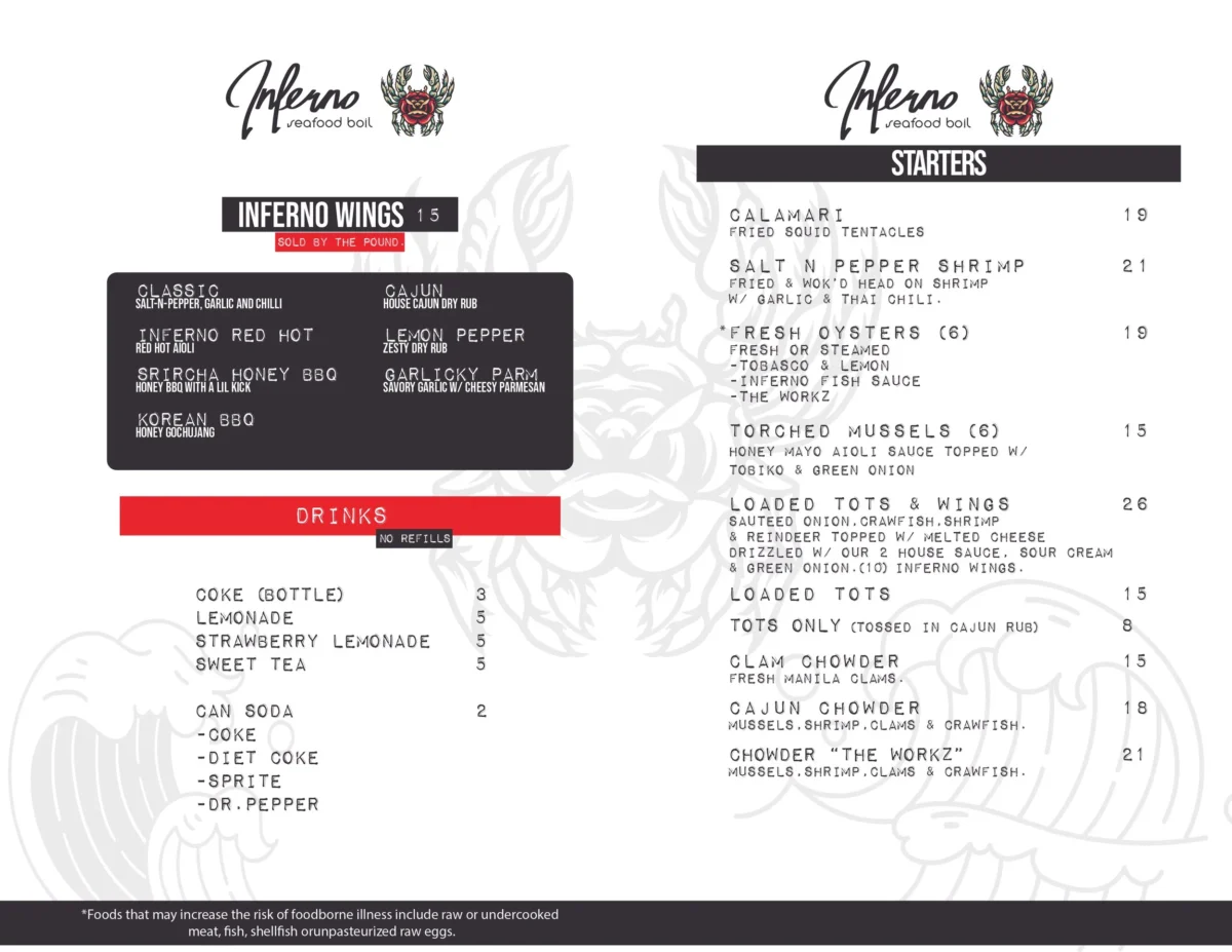 inferno restaurant menu: A Detailed Analysis of Nomad Girl's Extreme Heat Challenge and Bold South Asian Offerings