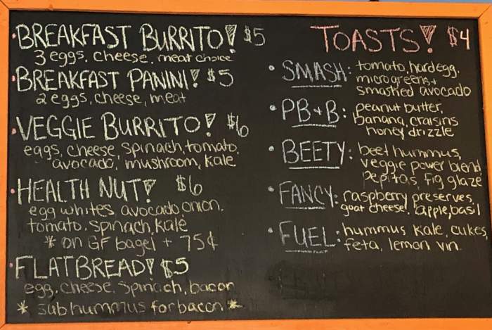 cutting board restaurant menu: A Deep Dive into Culinary Strategy and Value cutting board restaurant menu: A Deep Dive into Culinary Strategy and Value