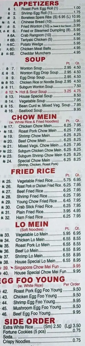 king's wok chinese restaurant menu: A Deep Dive into Anna, IL’s Authentic Cuisine and Full Price List