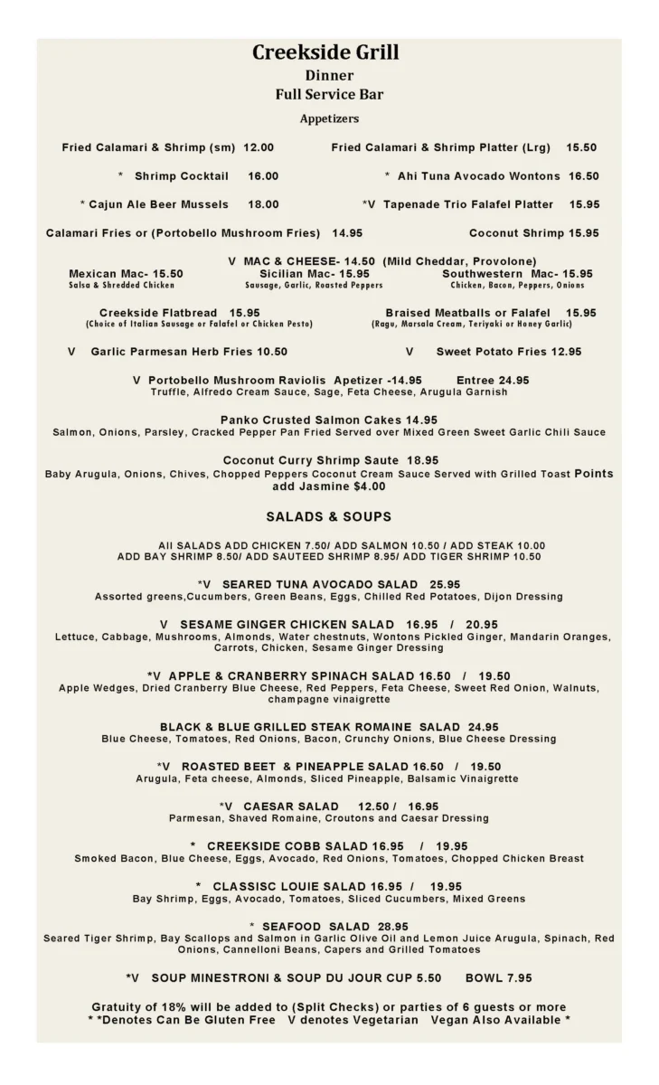 creekside restaurant concord menu: An Essential Guide to California-Style Dining and Signature Dishes