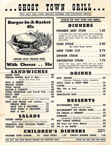 ghost restaurant menu: Strategies for Maximizing Portability and Profit