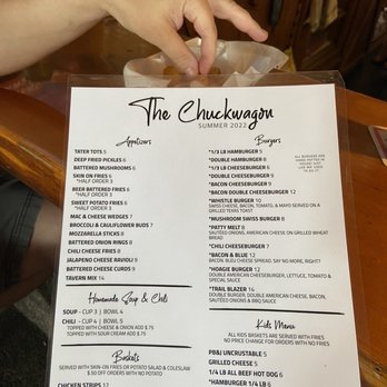 Comprehensive Breakdown of the chuckwagon restaurant florence menu: A Deep Dive into Classic American Comfort