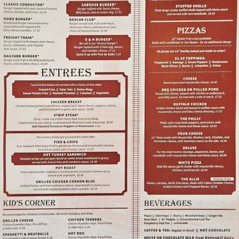 Unveiling The Railyard Taproom's Complete Menu: An whitehall restaurant menu Analysis for Diners