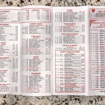 New China Chinese Restaurant Menu: The Definitive Guide to Specialties, Pricing, and the Jamison Culinary Experience New China Chinese Restaurant Menu: The Definitive Guide to Specialties, Pricing, and the Jamison Culinary Experience