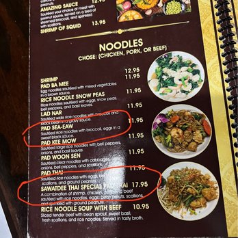 sawatdee restaurant menu: A Comprehensive Guide to Thai Sawatdee's Authentic Cuisine and Pricing