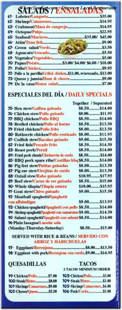 The Definitive melany restaurant brooklyn menu: A Deep Dive into Flatbush's Spanish-American Culinary Masterpiece