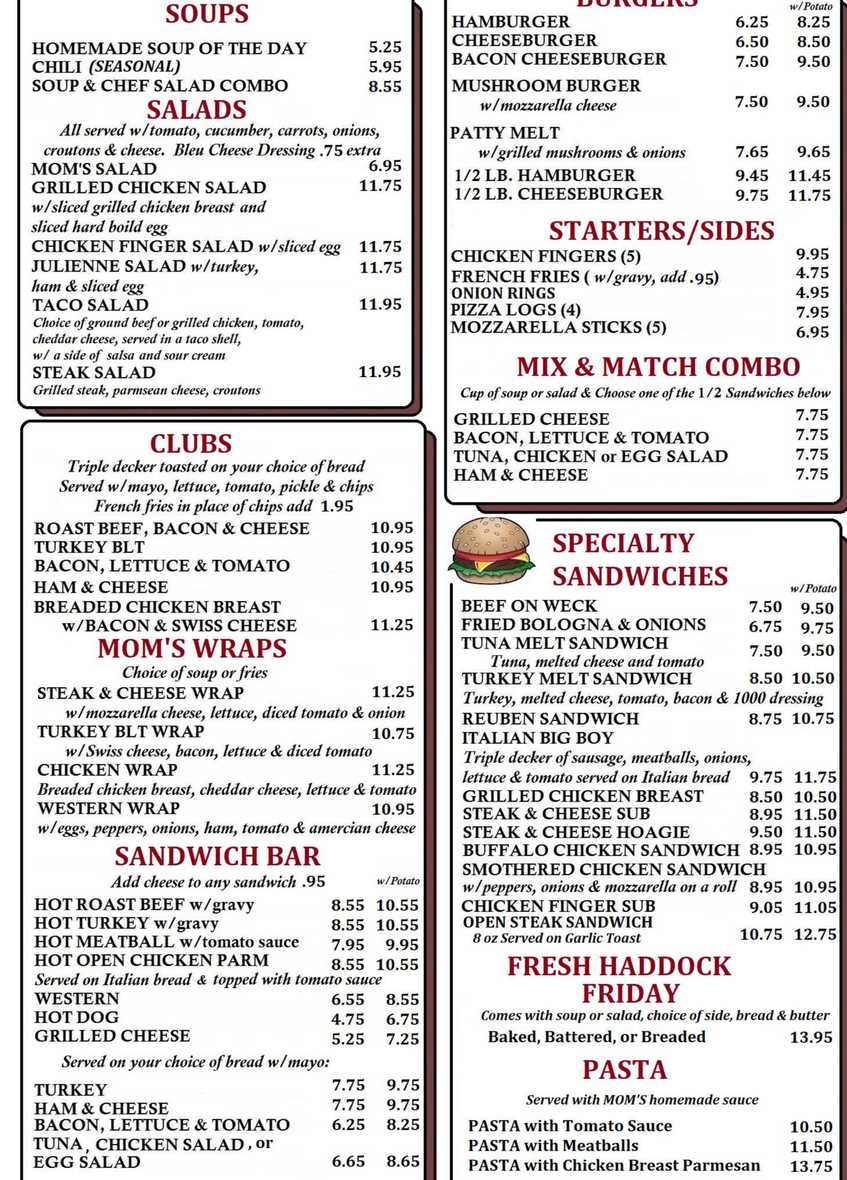 mom's restaurant menu: A Definitive Analysis of Comfort Food and Modern Culinary Twists