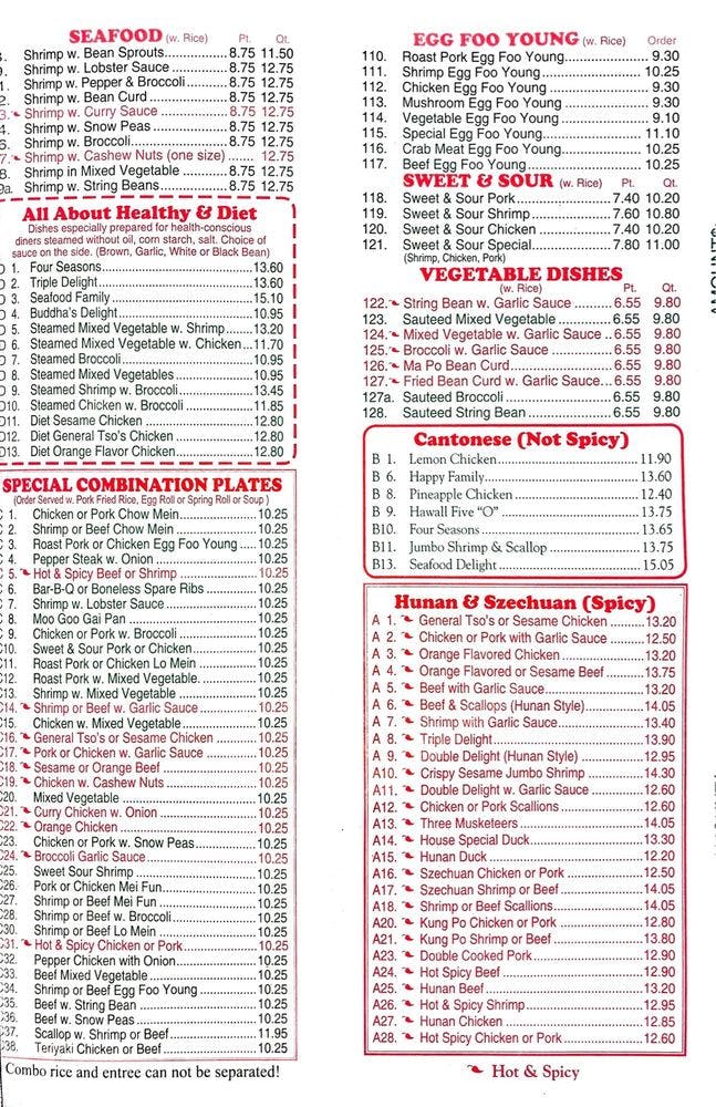 No 1 Chinese Restaurant Milwaukee WI Menu: A Comprehensive Analysis of Offerings, Prices, and Specialties