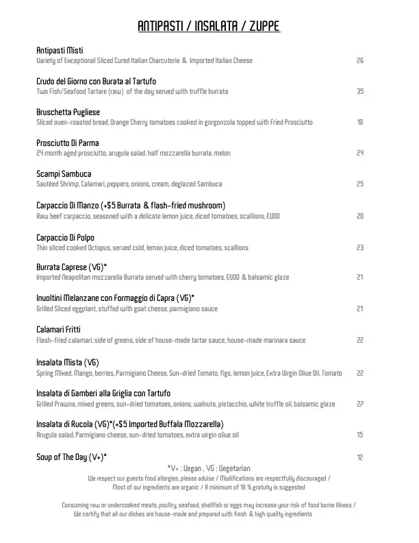 The Definitive Guide to the santucci restaurant menu: History, Signature Dishes, and Full Offerings