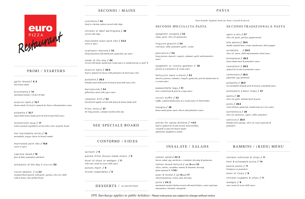 The Definitive Guide to Structuring an Elite euro restaurant menu The Definitive Guide to Structuring an Elite euro restaurant menu