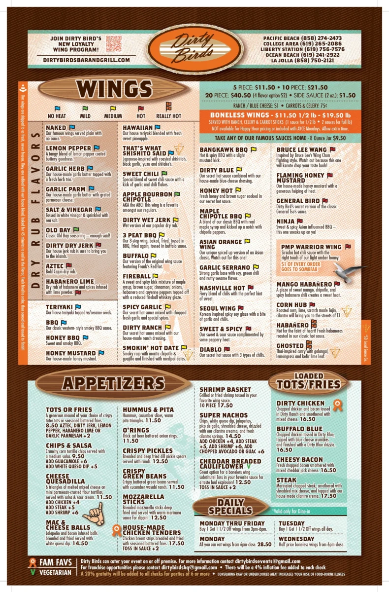dirty bird restaurant menu: The Definitive Guide to Dirty Bird To-Go's Premier Chicken and Comfort Food Offerings