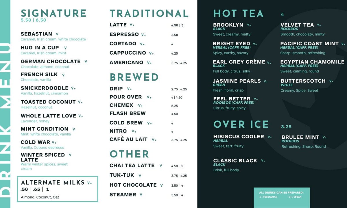 white rhino restaurant menu: An In-Depth Culinary Analysis of Dyer's Premier Grill white rhino restaurant menu: An In-Depth Culinary Analysis of Dyer's Premier Grill