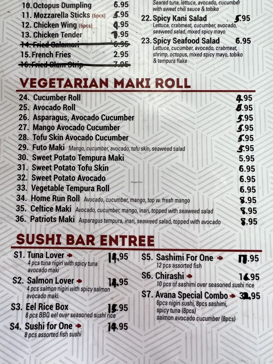 avana restaurant menu: A Comprehensive Guide to Culinary Delights at Avana Sushi 3 & Seafood avana restaurant menu: A Comprehensive Guide to Culinary Delights at Avana Sushi 3 & Seafood