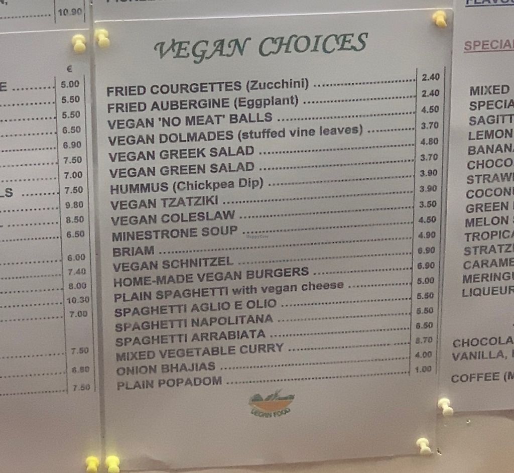 kos restaurant menu: A Comprehensive Deep Dive into Toronto's All-Day Dining Options