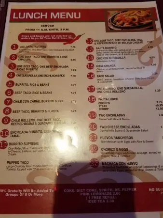 In-Depth Analysis of the vallarta mexican restaurant pensacola menu: A Comprehensive Culinary Guide