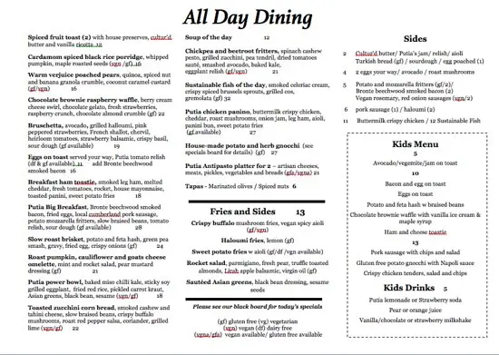 A Comprehensive Guide to the All-Day Dining Experience: Decoding Around the Clock Restaurant Menu