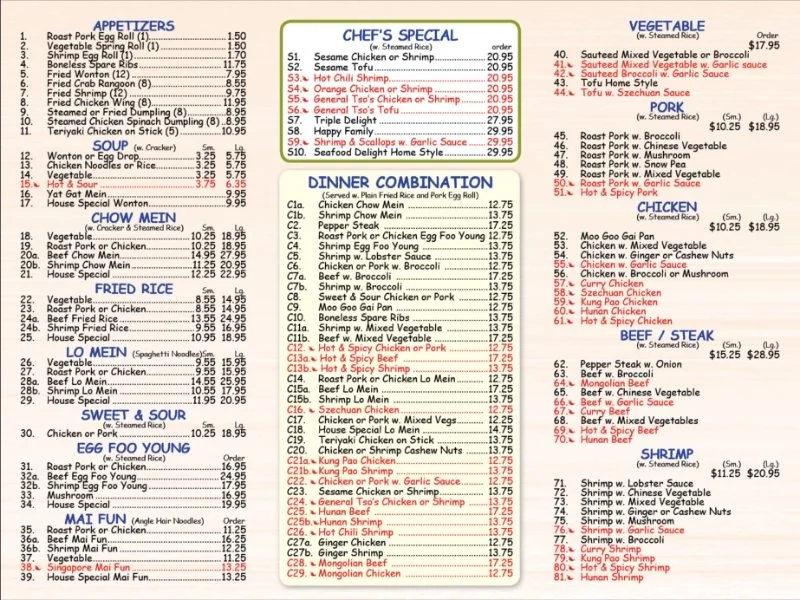 The Definitive Guide to the hong kong restaurant idaho falls menu