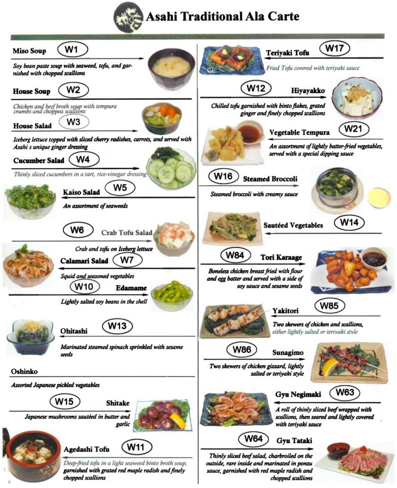 asahi restaurant menu: A Comprehensive Guide to Culinary Excellence and Dining Selection