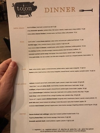tolon Restaurant Menu: A Definitive Guide to Fort Wayne's Farm-to-Table Culinary Experience tolon Restaurant Menu: A Definitive Guide to Fort Wayne's Farm-to-Table Culinary Experience