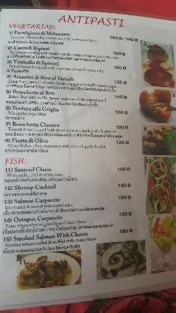 why not restaurant menu: The Definitive Guide to Troubleshooting Digital Display Issues